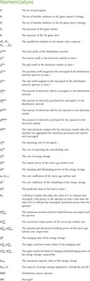 Two-layer optimal scheduling of distribution network-multi-microgrids based on master–slave game